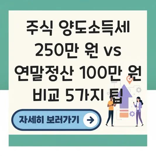 주식 양도소득세 기본공제 250만 원과 연말정산 인적공제 소득 100만 원 요건 비교 대표 이미지