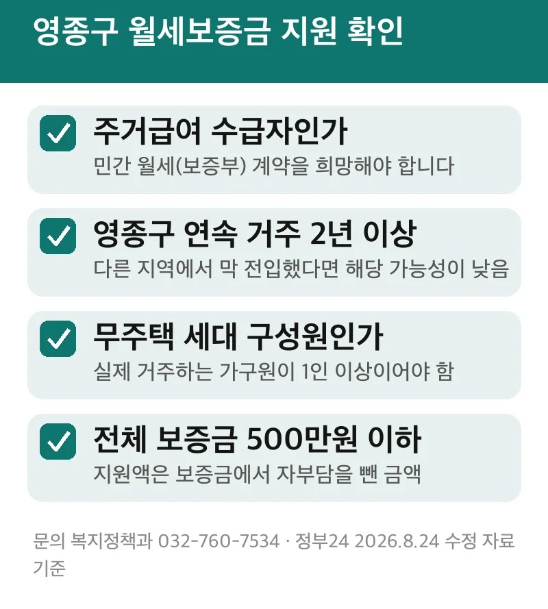 영종구 월세보증금 지원 확인