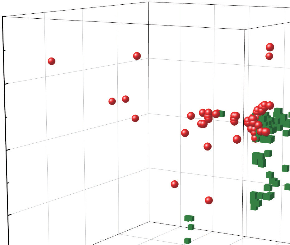 Genetic Algorithm-Based Design Optimization of Jacket Pile Foundations for Offshore Wind Turbines