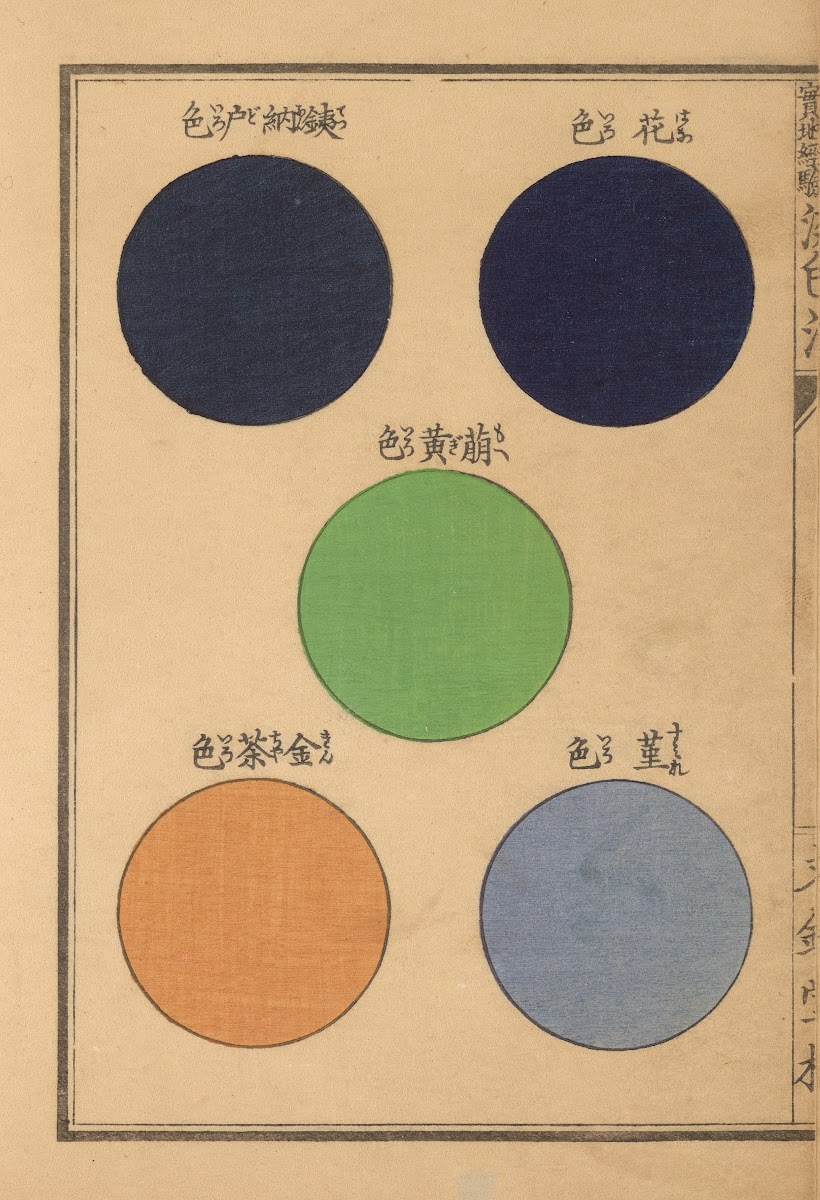 Senshokuhō Shinhatsumei jitchi keiken Pl11 1887