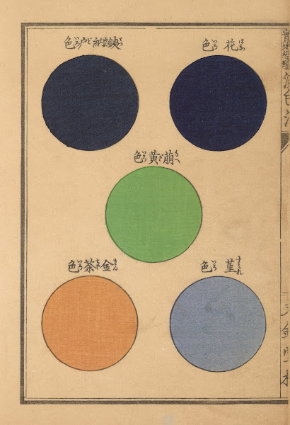 Senshokuhō Shinhatsumei jitchi keiken Pl11 1887