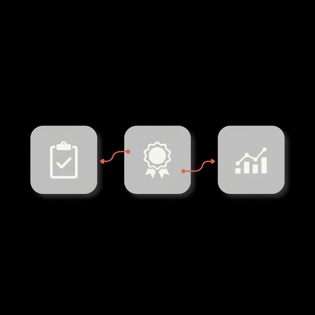 blue check 2D vector infographic of a three-step 90-day experiment flow with clipboard, badge and chart icons on a black background in Social Success Hub brand colors
