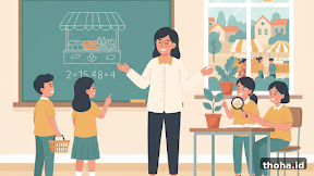 Pembelajaran Kontekstual (Contextual Teaching and Learning): Menghubungkan Materi dengan Kehidupan Nyata agar Lebih Bermakna