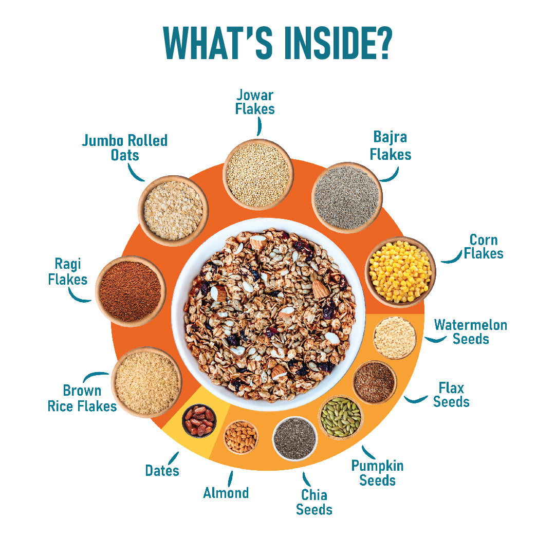 Pintola 33% Millet Wholegrain & Seeds Muesli