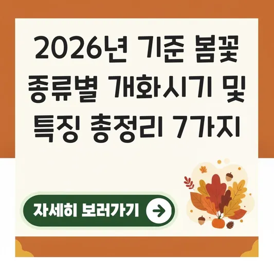 봄꽃 종류별 개화시기 및 특징