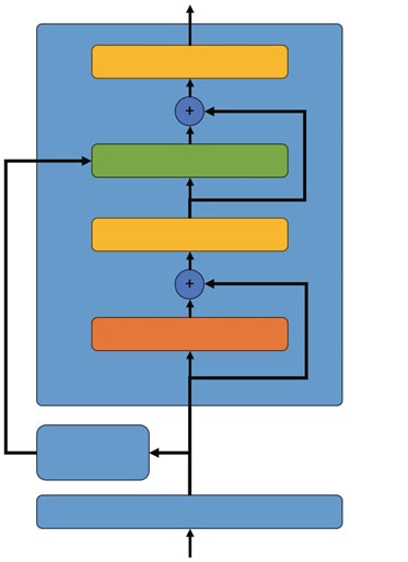 Multi-talker audio–visual speech recognition towards diverse scenarios