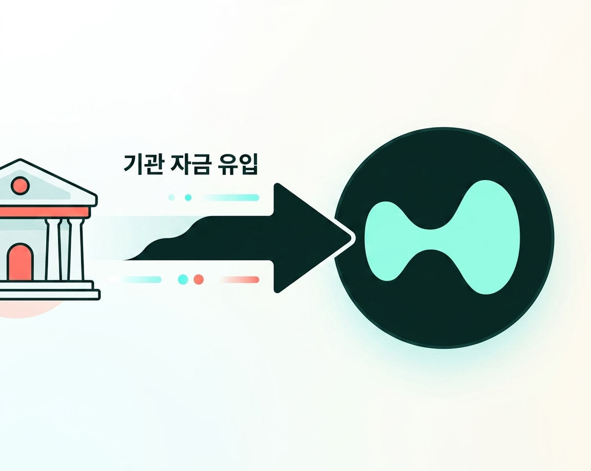 기관 자금 유입 플로우