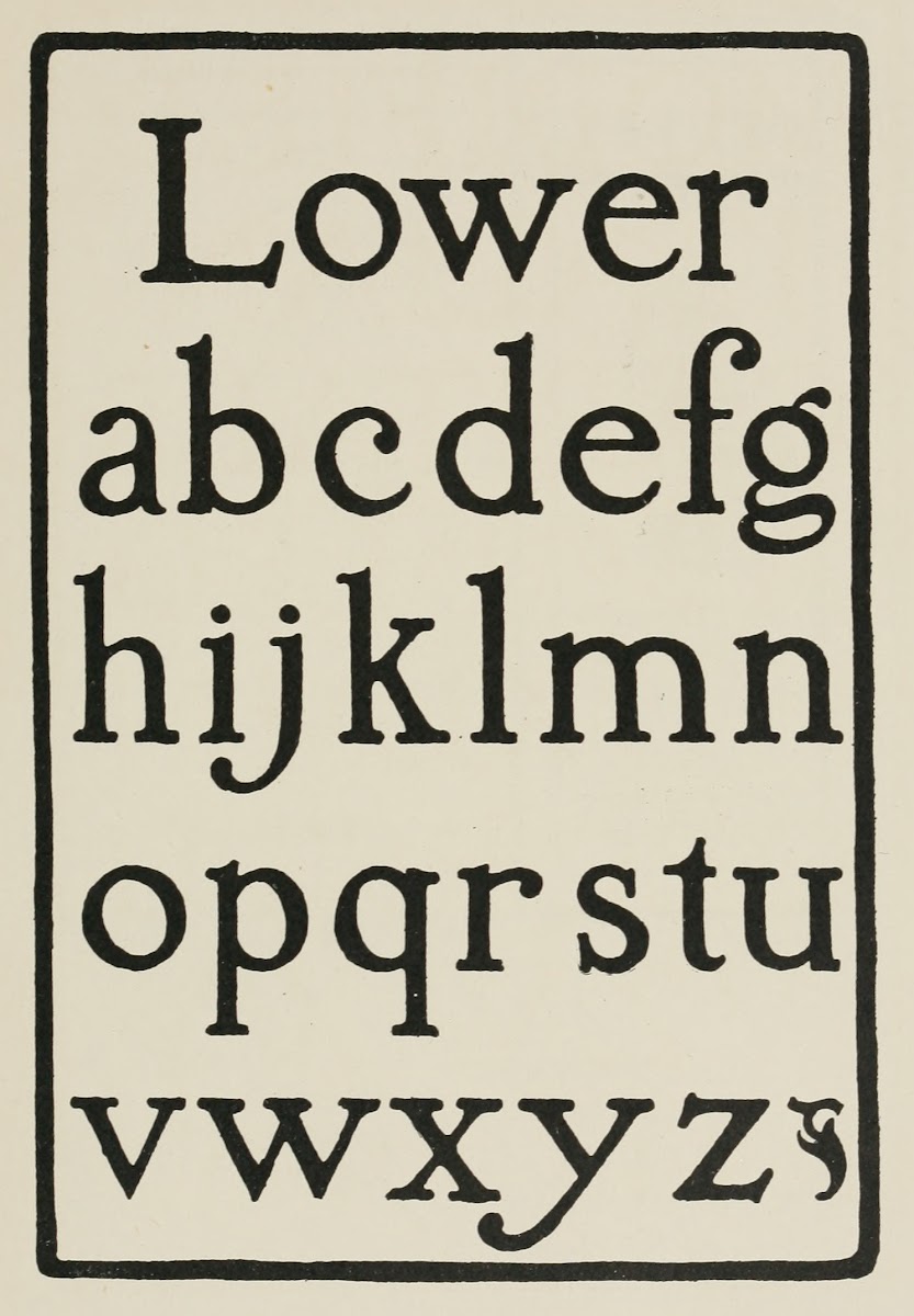Modern American Small Letters 2 1902