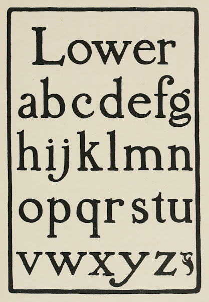 Modern American Small Letters 2 1902