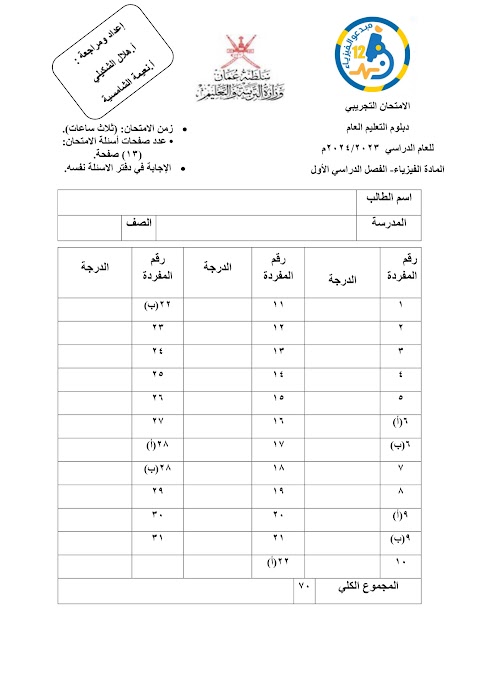 تجميع امتحانات نهائية تجريبية - المجموعة 2 - فيزياء الصف 12 الفصل 1