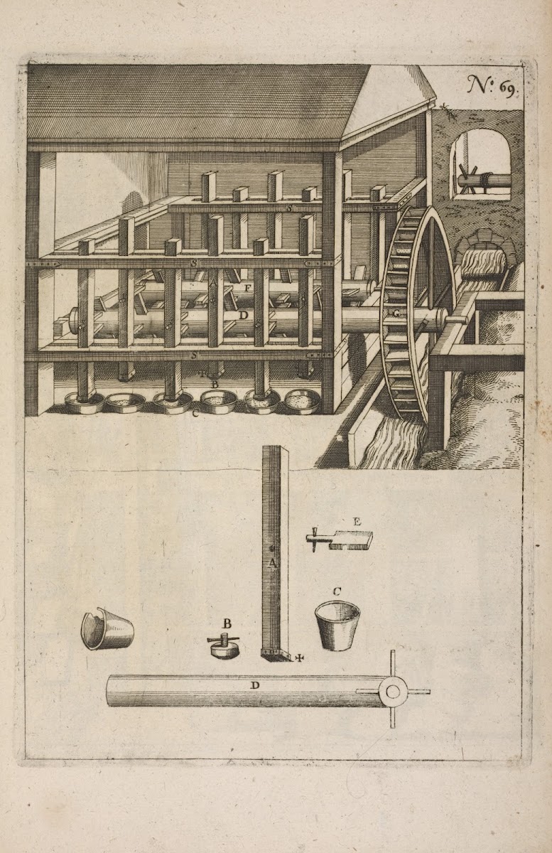 Fig LXIX Nitromylos 1662
