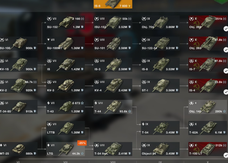 Bán acc World of Tanks Blitz 22 tank cấp X (19 xe đã mua và...