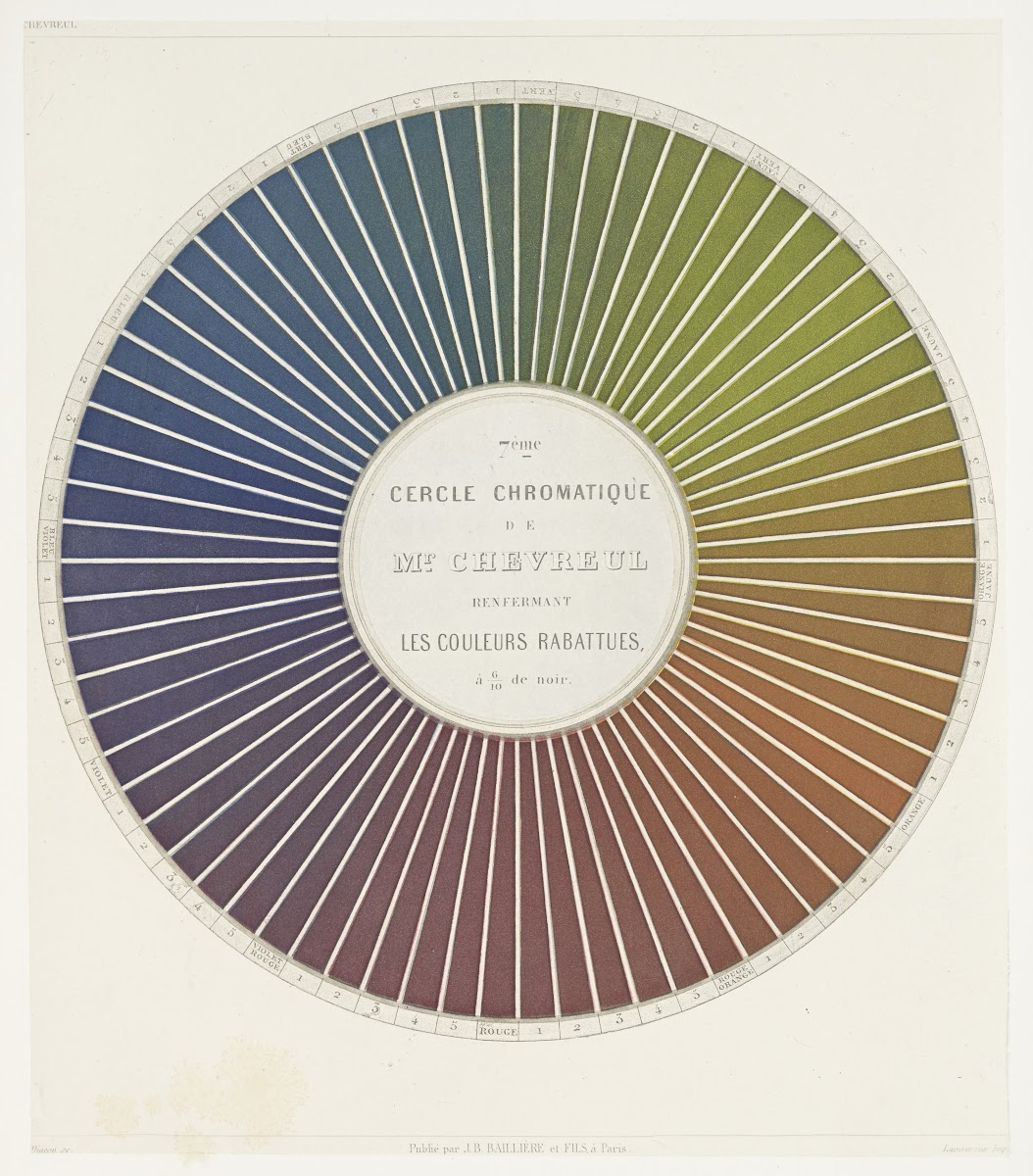 Des couleurs et de leurs applications aux arts industriels a laide des cercles c