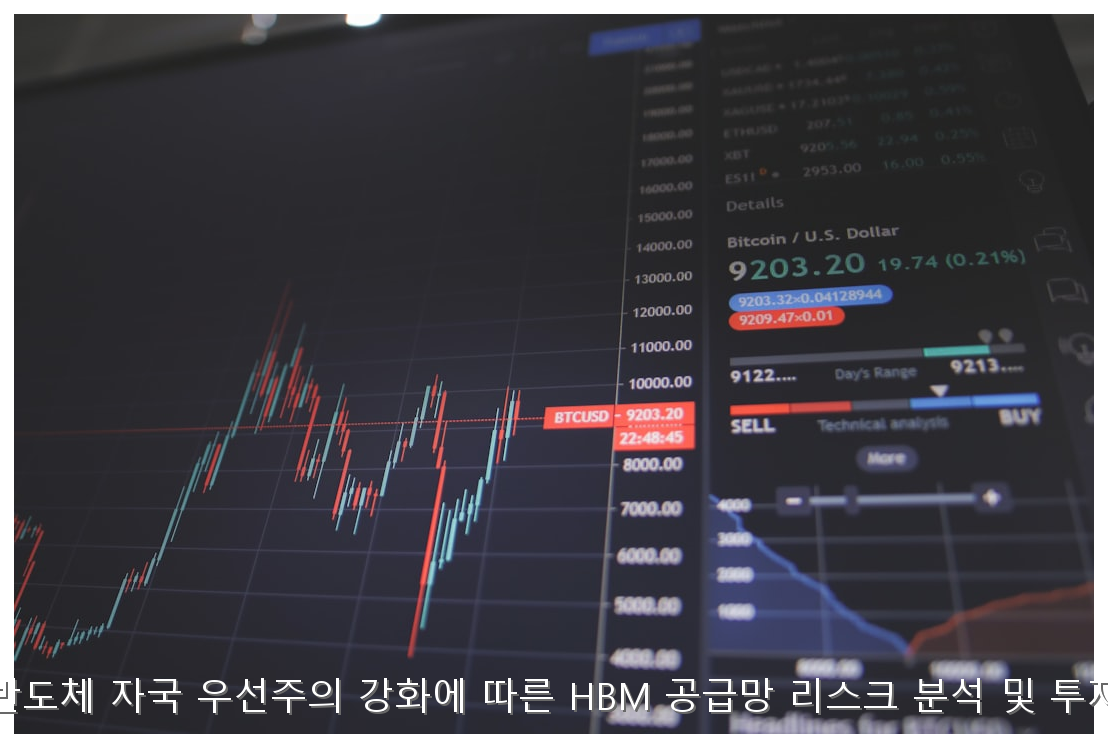 미국 반도체 자국 우선주의 강화에 따른 HBM 공급망 리스크 분석 및 투자 전략 핵심 안내 및 분석 인포그래픽 (3)