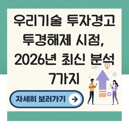 우리기술 투자경고 투경해제 시점