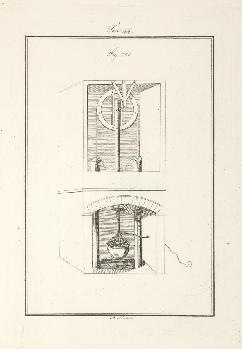 Tavola 44 1828