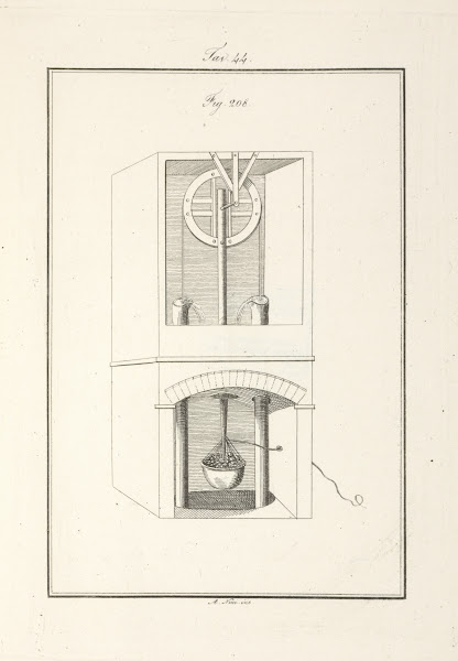 Tavola 44 1828