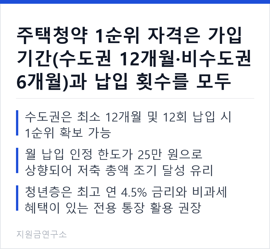 주택청약 1순위 자격은 가입 기간(수도권 12개월·비수도권 6개월)과 납입 횟수를 모두 충족해야 주어집니다. 수도권은 최소 12개월 및 12회 납입 시 1순위 확보 가능 월 납입 인정 한도가 25만 원으로 상향되어 