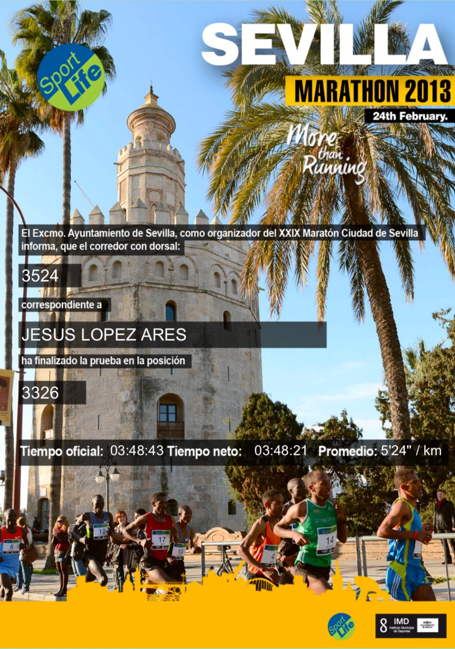 Diploma de MARATON SEVILLA