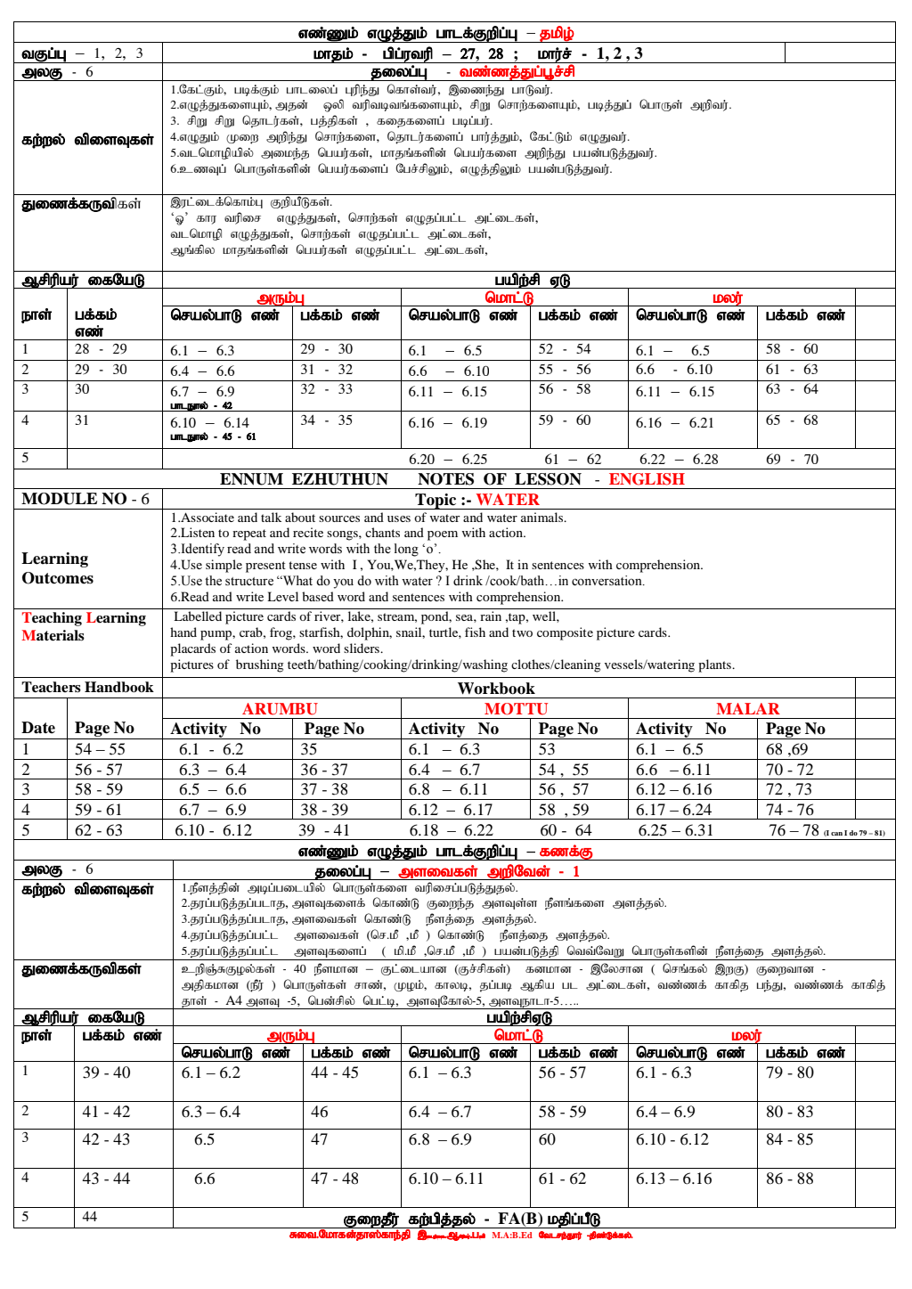 Ennum eluthum lesson plan March 1st week