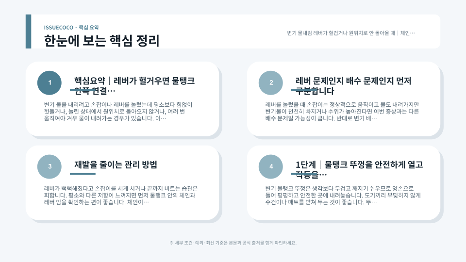 변기 물탱크 안쪽 레버 암과 체인, 플래퍼 연결 상태를 점검하는 모습
