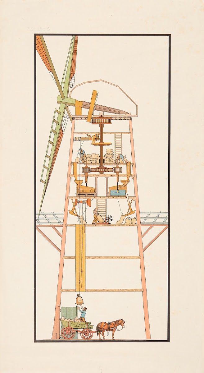Cross Section Of Mill 1910