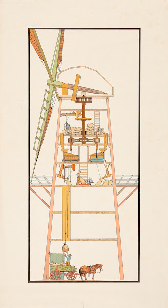 Cross Section Of Mill 1910