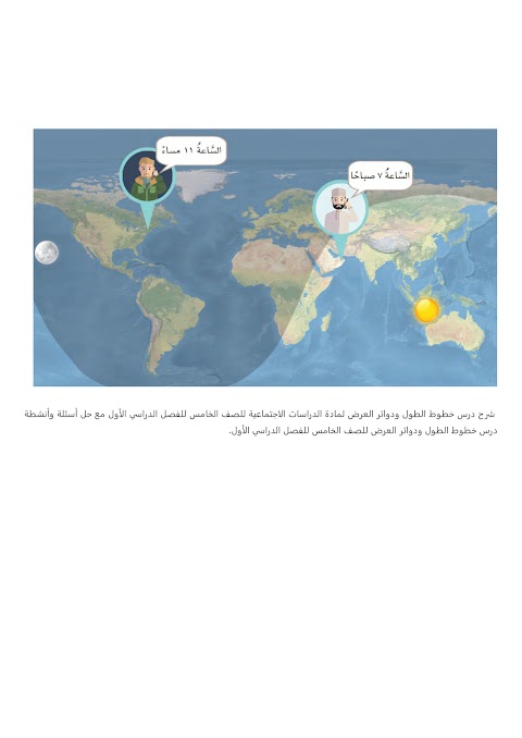 شرح درس خطوط الطول ودوائر العرض - بوابة البريمي - دراسات الصف 5 الفصل 1