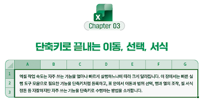 [미친 활용 24] 휴대폰 번호의 사라진 앞자리 0 표시하기