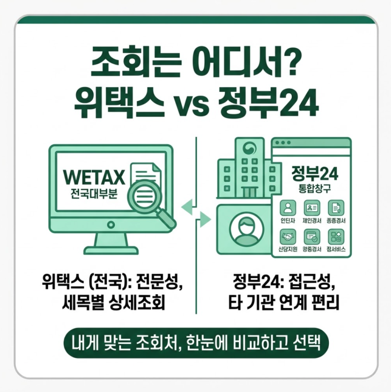 섹션 6 이미지