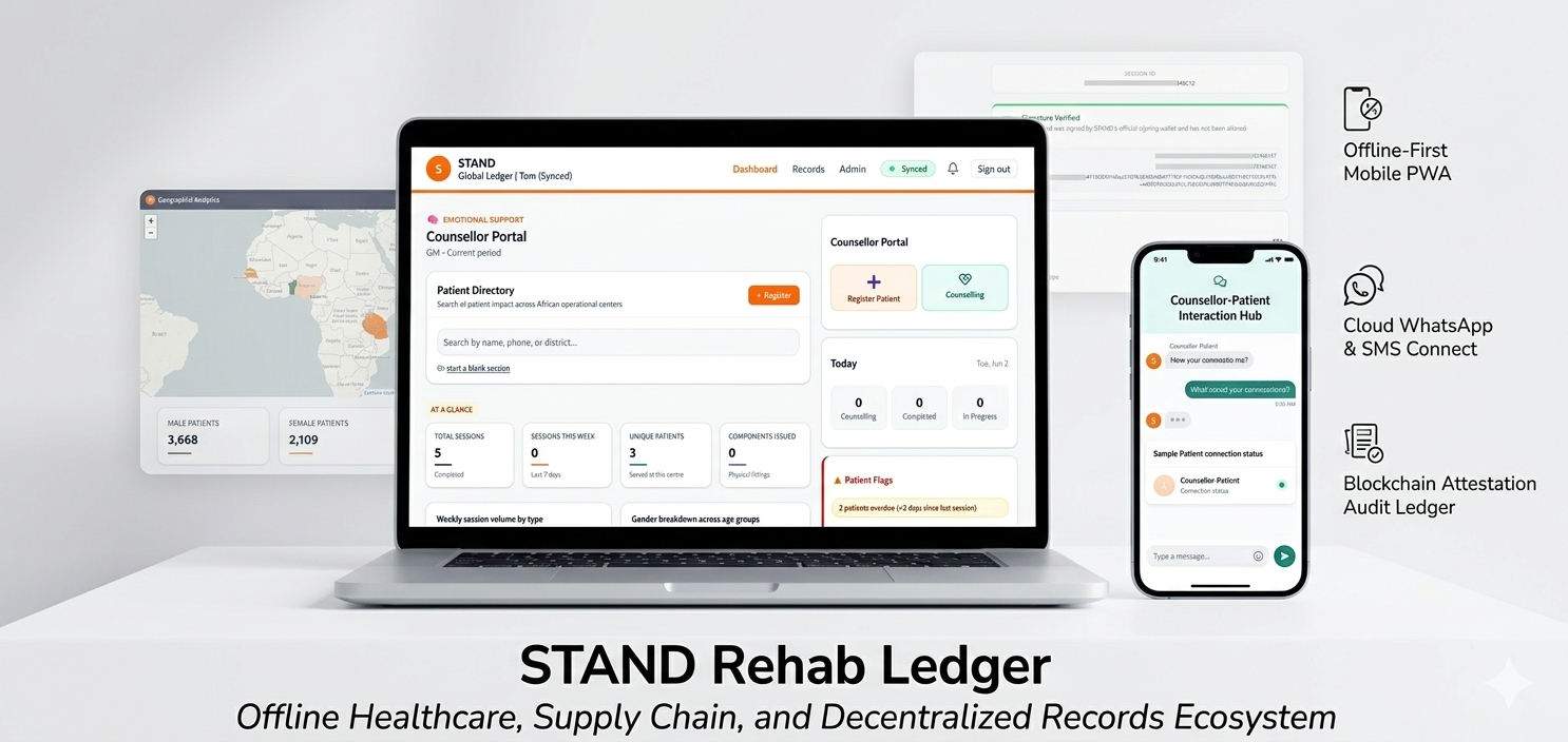 STAND Rehab Ledger