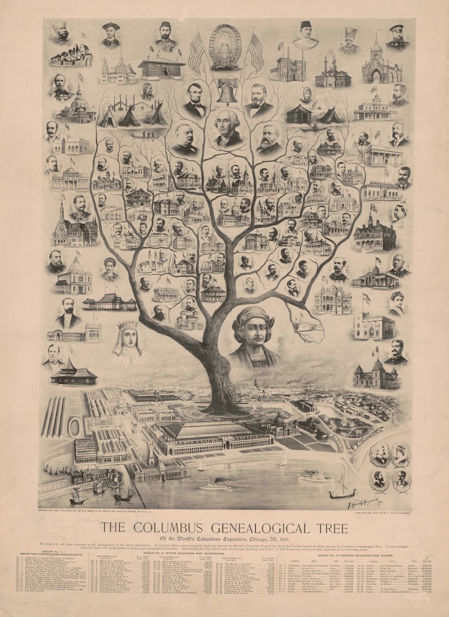 The Columbus genealogical tree of the Worlds Columbian Exposition Chicago Ill 18