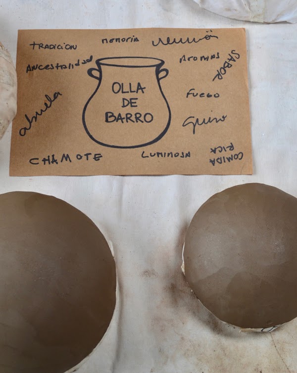 Taller de ollas y objetos para fuego directo