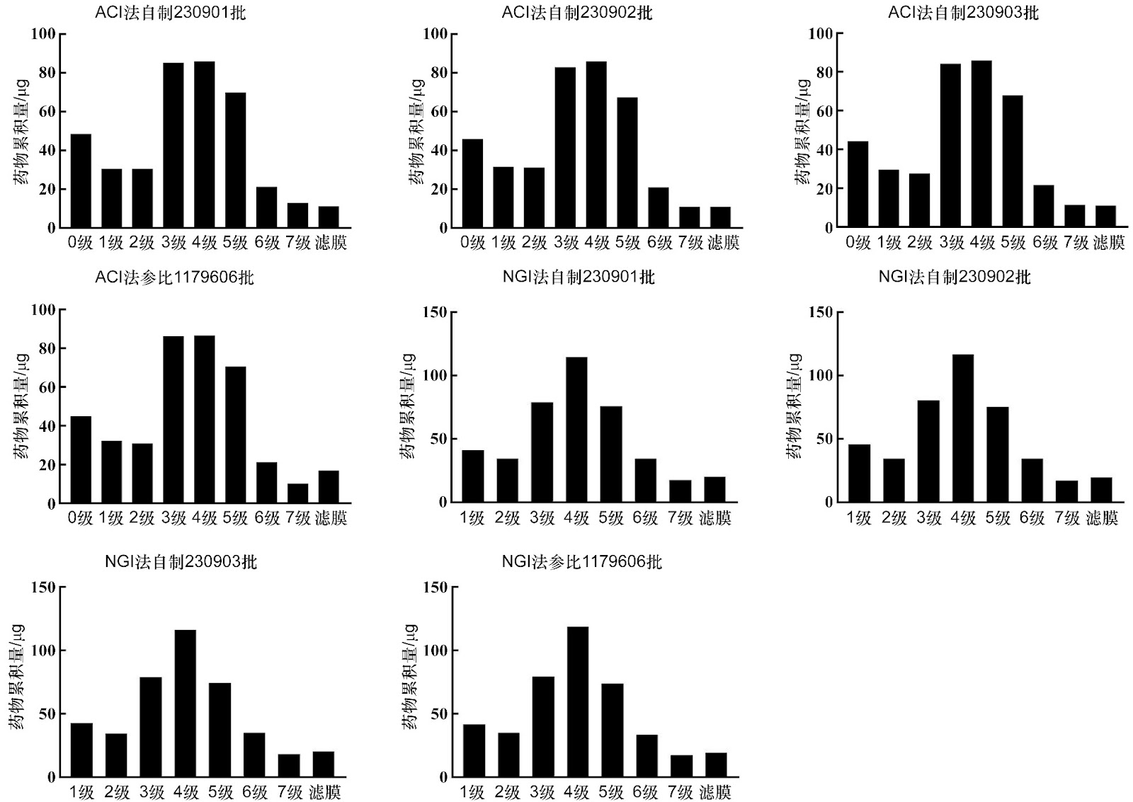 Influence of Calcination Temperature on the Microstructure and Mechanical Properties of Alumina-Based Ceramic Foams