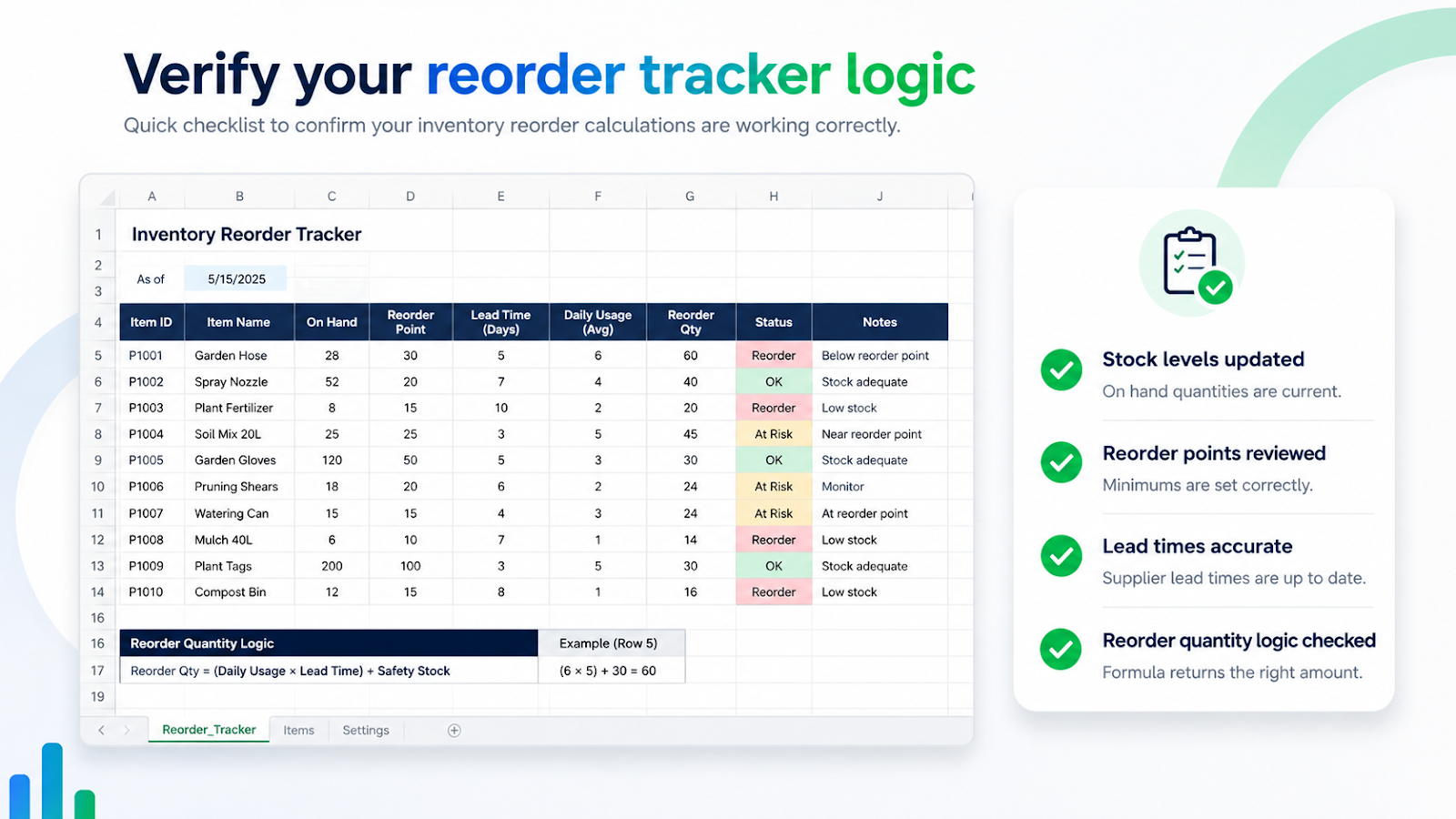 Excel inventory tracker verification checking low stock, reorder quantities, lead times, and item IDs