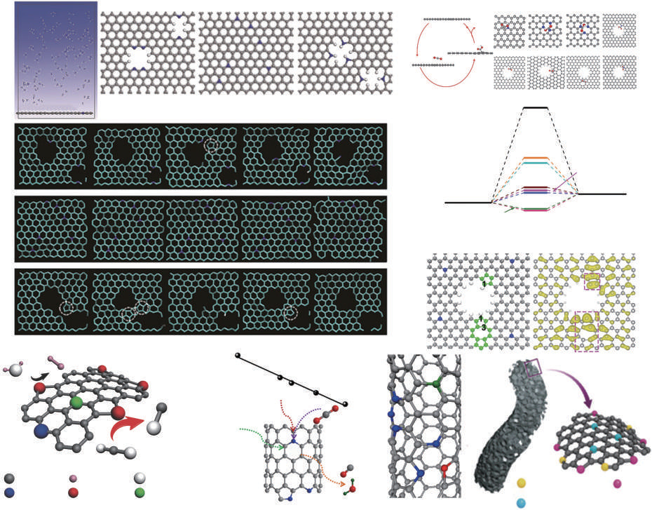 Defect engineering of carbon-based electrocatalysts for the CO2 reduction reaction: A review