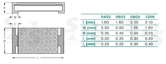Electronicount Picture Electronics/Electrical / Other Parts