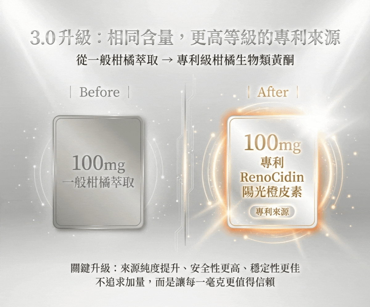 台灣人綜合維他命 合理價格與品質保證