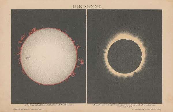 Die Sonne 1897