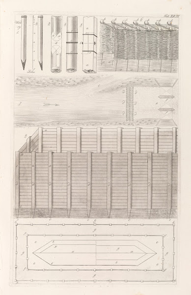 Architektura obeymuiaca wszelki gatunek murowania i budowania Pl076 1812