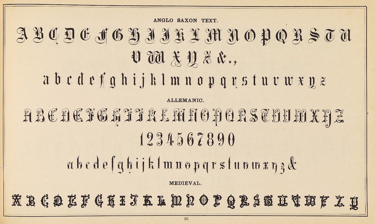 The art of lettering and sign painters manual Pl25 1878