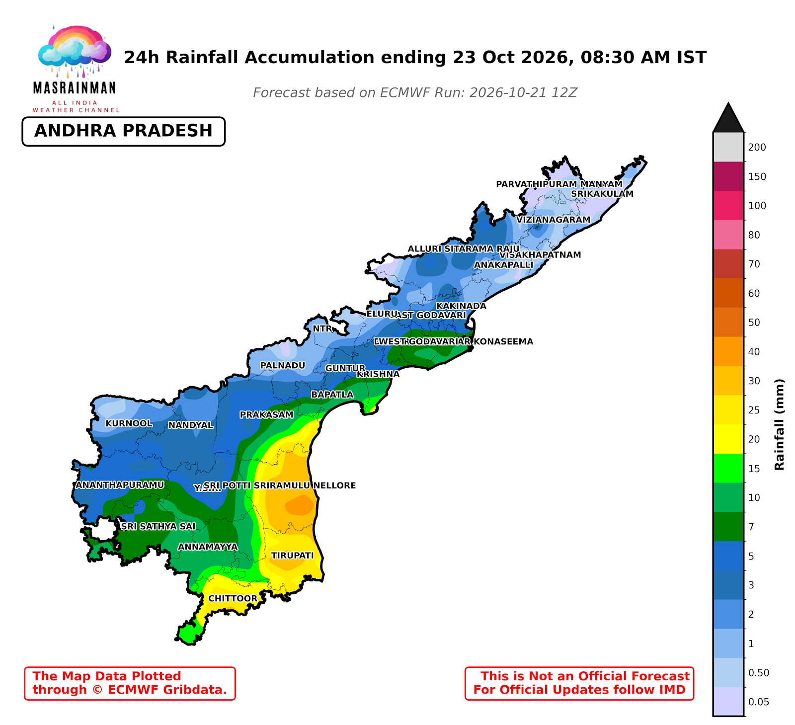 Weather Chart - MasRainMan Weather