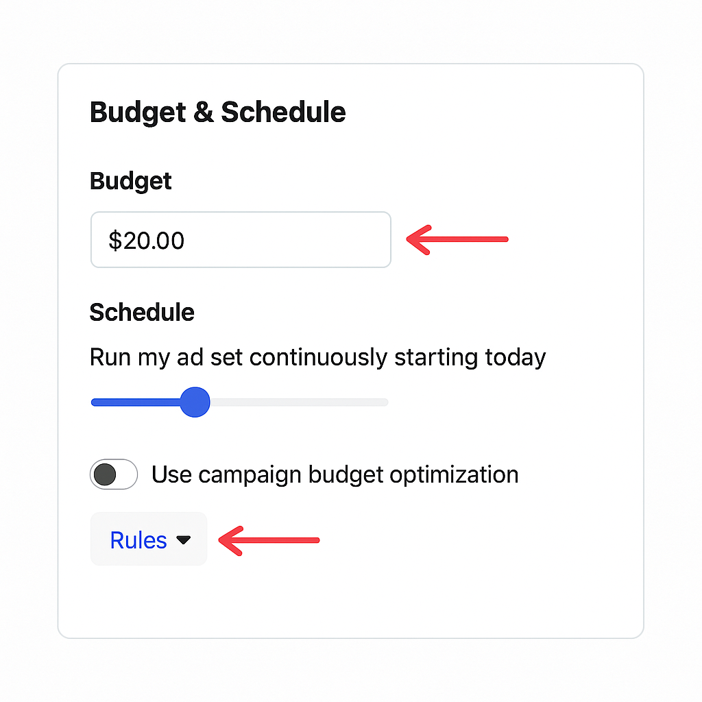 Daily budget and automated rules controls in Meta Ads Manager