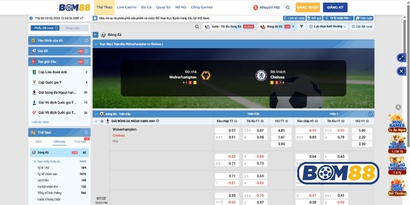 Bảng tỷ lệ kèo trận Wolves vs Chelsea ngày 07/02/2026