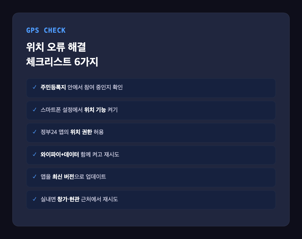 GPS 위치 오류 해결 체크리스트 6가지를 보여주는 핵심 포인트 카드