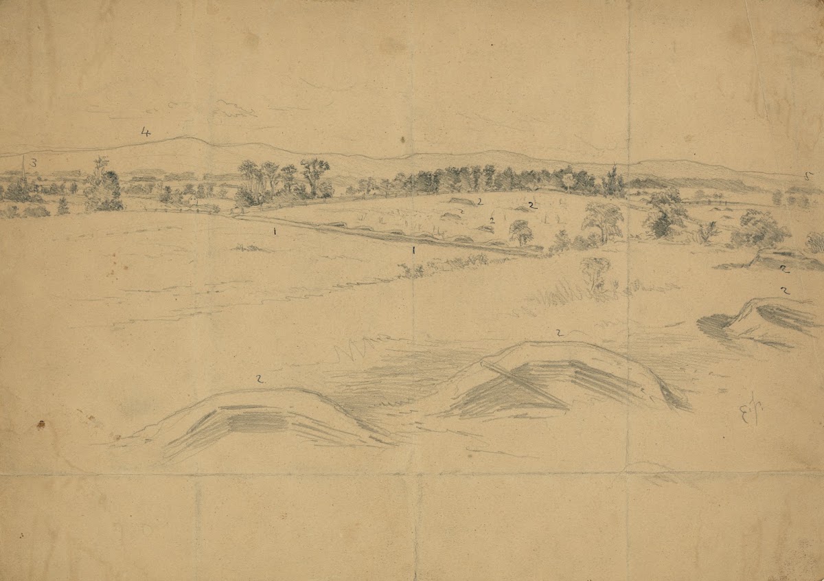 Breastworks near Williamsport Md thrown up by Gen Lees army on its retreat towar