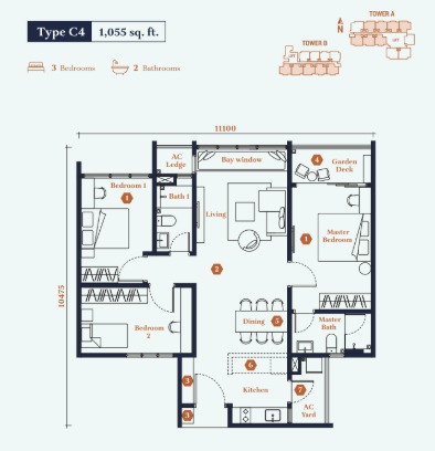 Avantro Residences Type C4 floor plan — 910 sq ft, 3 bedrooms