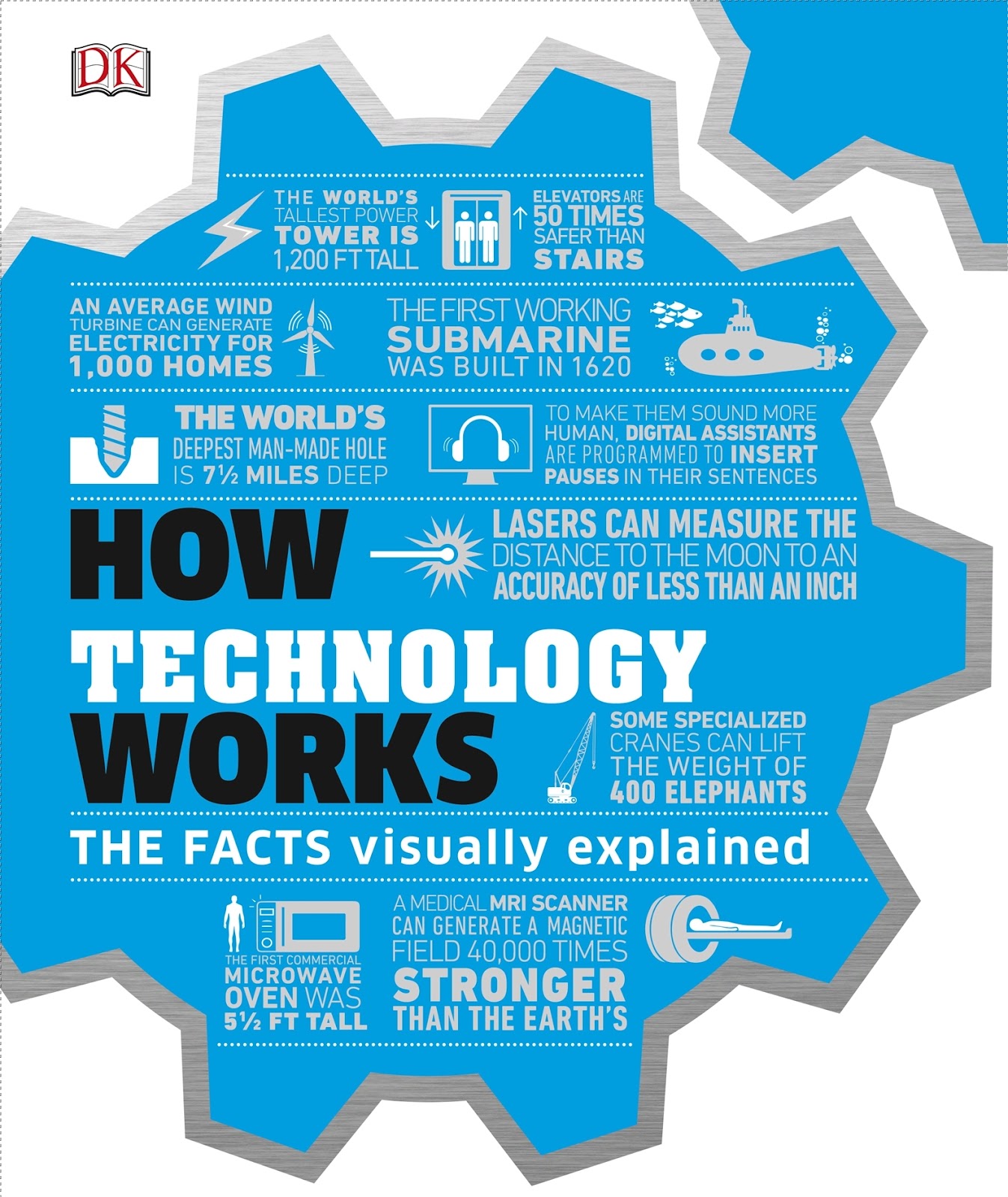 DK – How Technology Works: The Facts Visually Explained (DK How Stuff Works) *