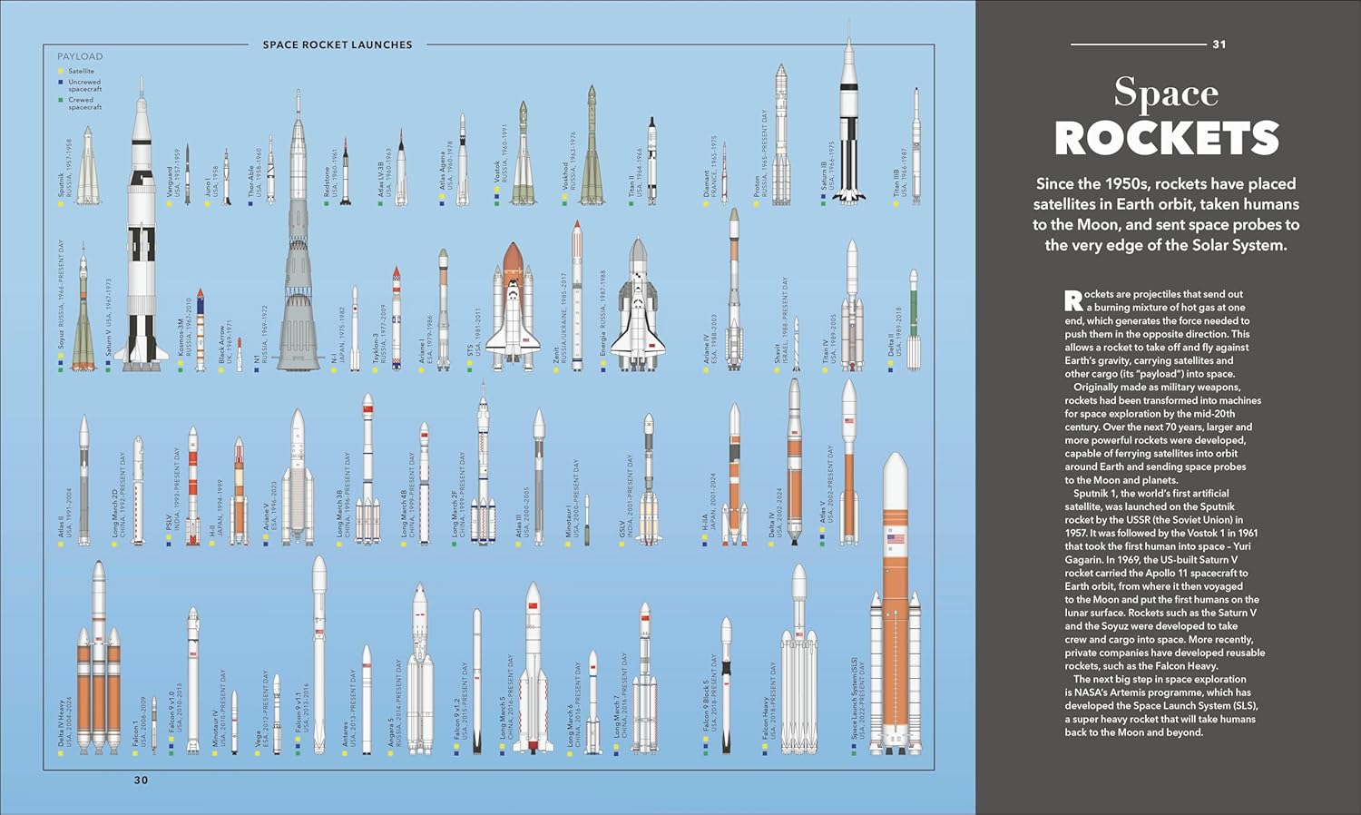 Knowledge A Visual Compendium - thumbnail 3