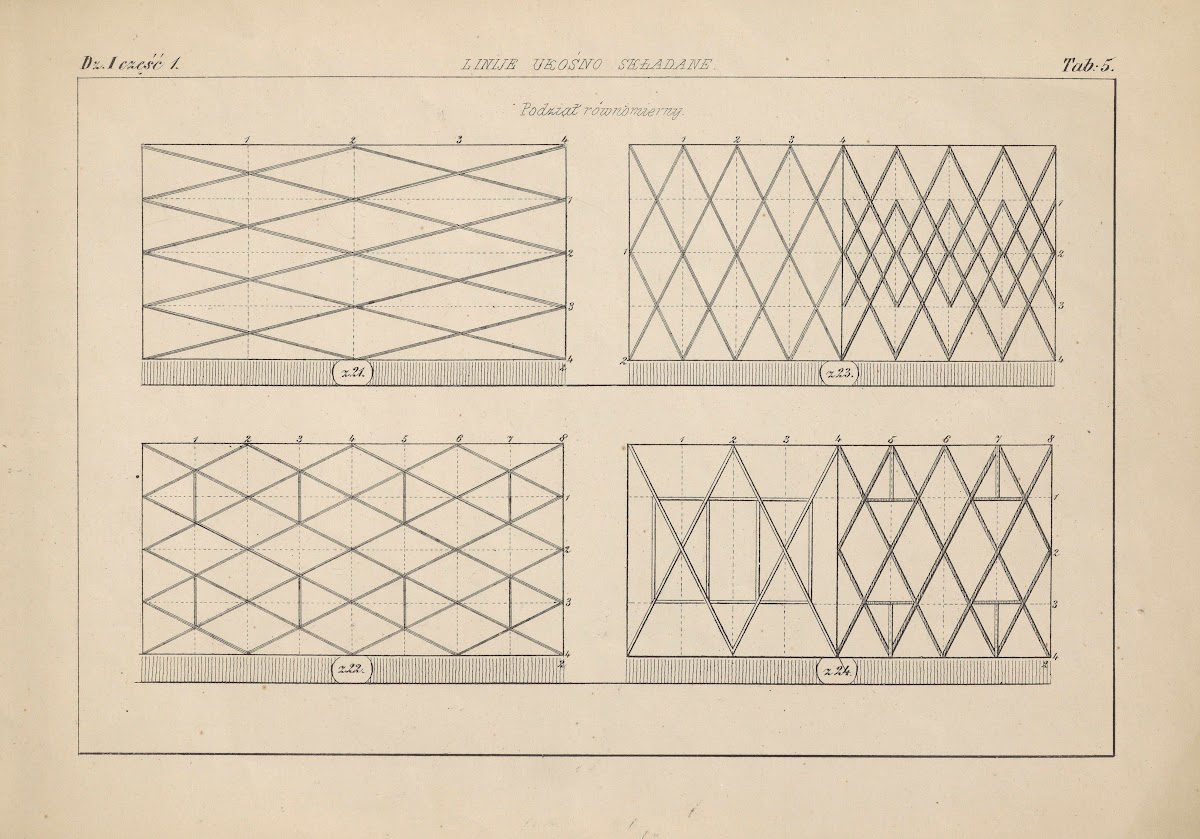 Wzory i nauka rysunku Patterns and drawing lessons Vol2 Pl06 1872